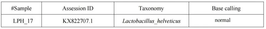 Lactobacillus helveticus Postbiotics Lactobacillus helveticus Postbiotics